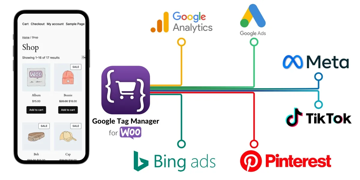 gtm-ecommerce-flow.webp