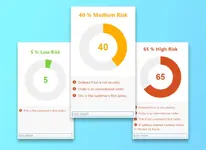 anti-fraud.webp