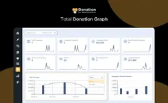 total_donation_graph.webp