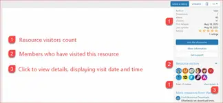 Resource-Views-Visitors-Resource-View.webp