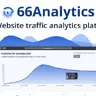 66Analytics - Analytics & Session Tracking