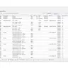 StoreApps Smart Manager - Manage Your WooCommerce Store 10x Faster