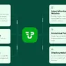 WP User Frontend Pro Business - Ultimate Frontend Solution For WordPress